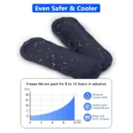 Insulin Pen Travel Case Cooler​, Cooling Case For Insulin​– Real-Time Temp Display TSA-Approved Compact Reliable 18