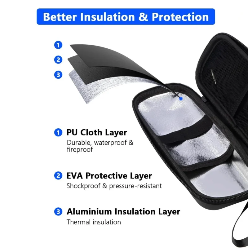 Insulin Pen Travel Case Cooler​, Cooling Case For Insulin​– Real-Time Temp Display TSA-Approved Compact Reliable 18